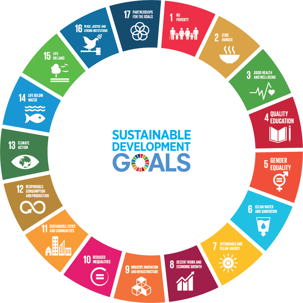 Sustainable Development Goals